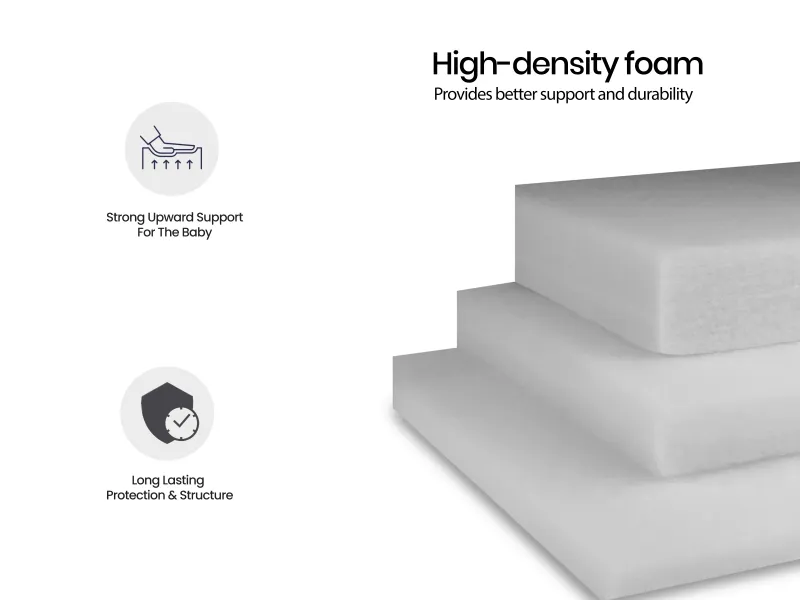 Baby Crib Foam Mattress (46 x 22 x 3 inches) 